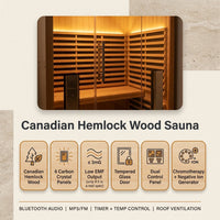 2024 Upgrade 1 to 2 Person Infrared Sauna, Low EMF Infrared Sauna for Home, Indoor Sauna Room, Hemlock Wooden Far Infrared Sauna, Dry Sauna with Bluetooth Speakers, LED Reading and Chromotherapy Lamp — Results & Stats
