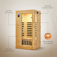 2024 Upgrade 1 to 2 Person Infrared Sauna, Low EMF Infrared Sauna for Home, Indoor Sauna Room, Hemlock Wooden Far Infrared Sauna, Dry Sauna with Bluetooth Speakers, LED Reading and Chromotherapy Lamp — infographic