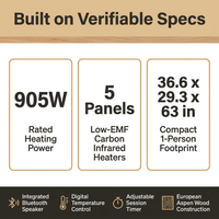Far Infrared Sauna European Aspen Wood 1 Person Infrared Sauna for Home 905W Low EMF Mini Indoor Sauna with Bluetooth Speakers, Right Door — Results & Stats