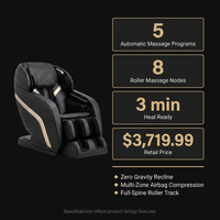 Full Body Massage Chair — Results & Stats