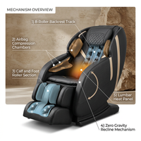 Full Body Massage Chair — How It Works