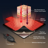 Red Light Therapy Mat for Full Body, 76.8'' X 33.4'' Red Light Therapy Blanket, 1370 (660Nm & 850Nm) Leds for Home Use, 3 Modes & Adjustable Timer, Premium Leather — How It Works